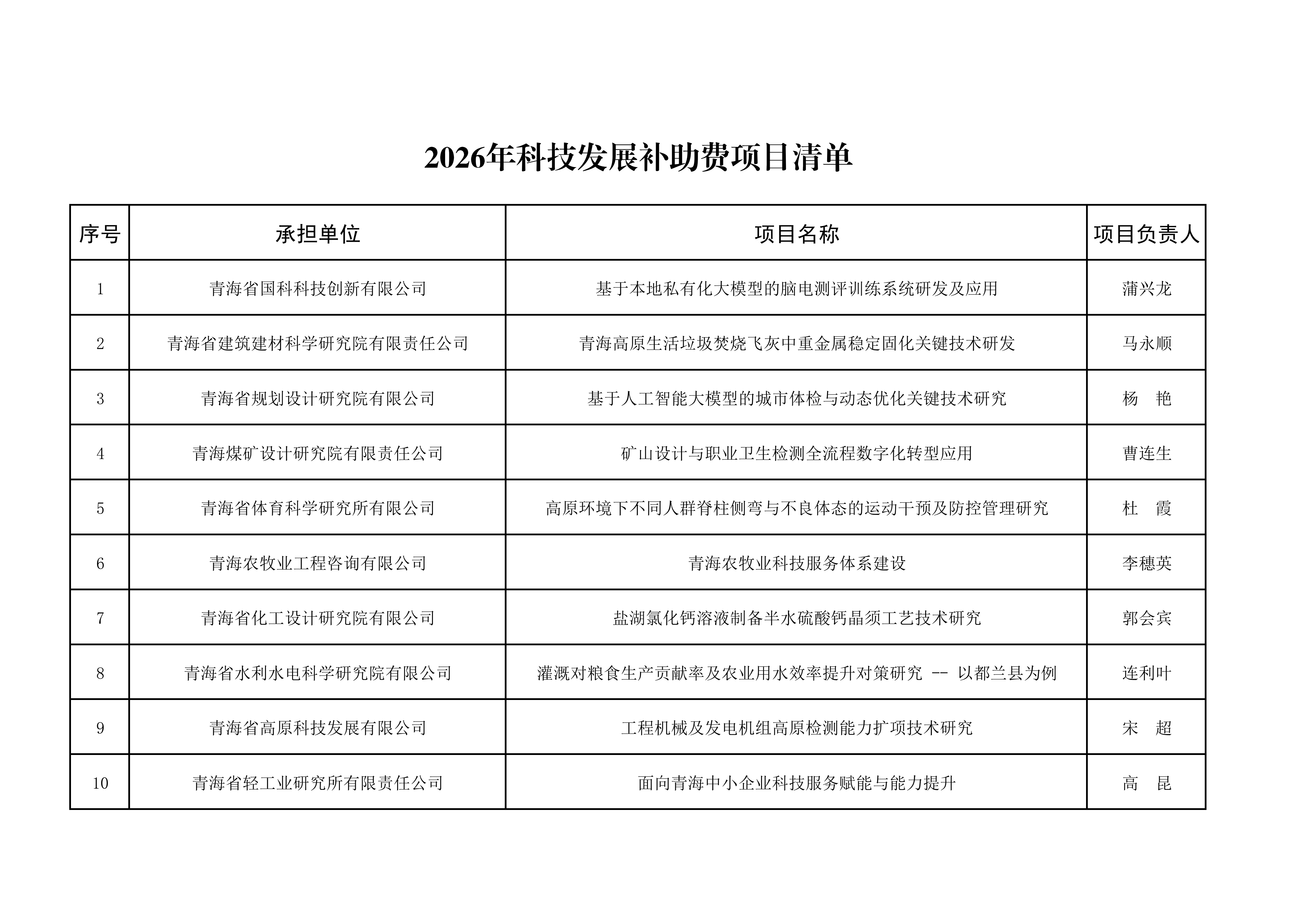 公示附件1_01.png