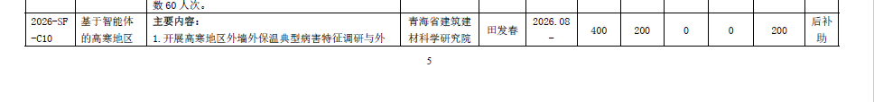 企业微信截图_17873027318194.png